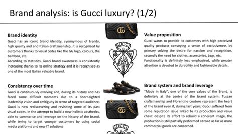 gucci product line diffusion|dior Gucci.